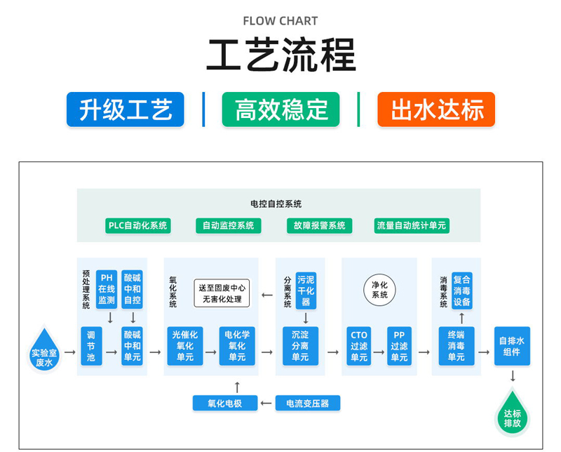 叼嘿软件下载工藝1.jpg